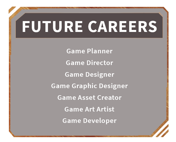The board is displaying the future careers of game design